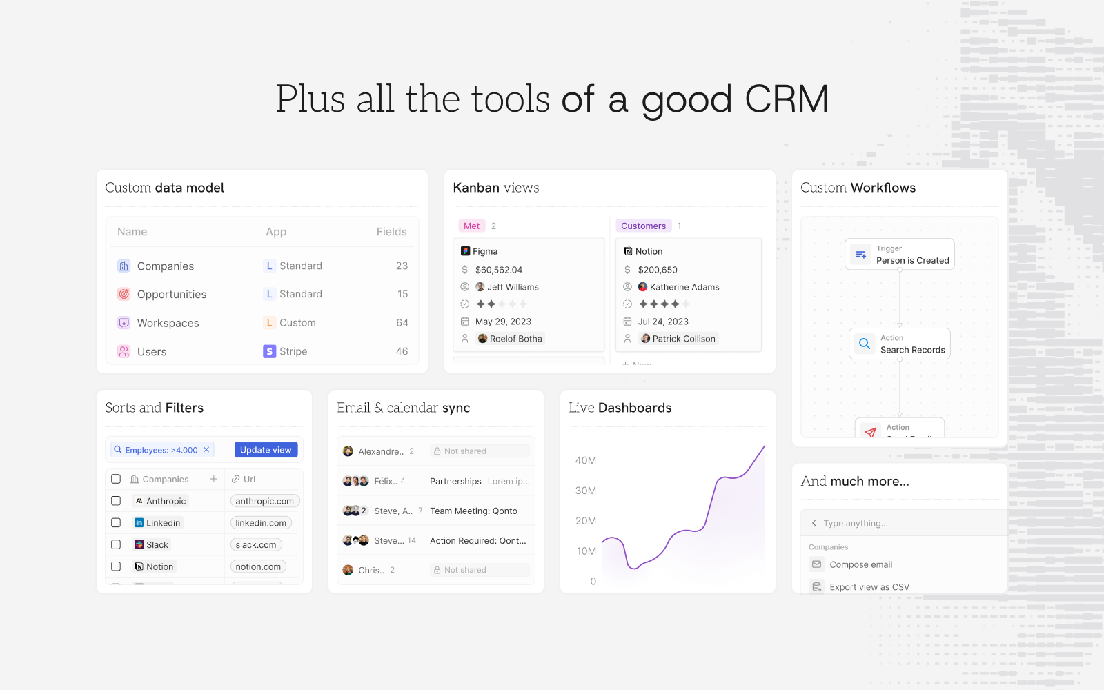 Plus all the tools of a good CRM